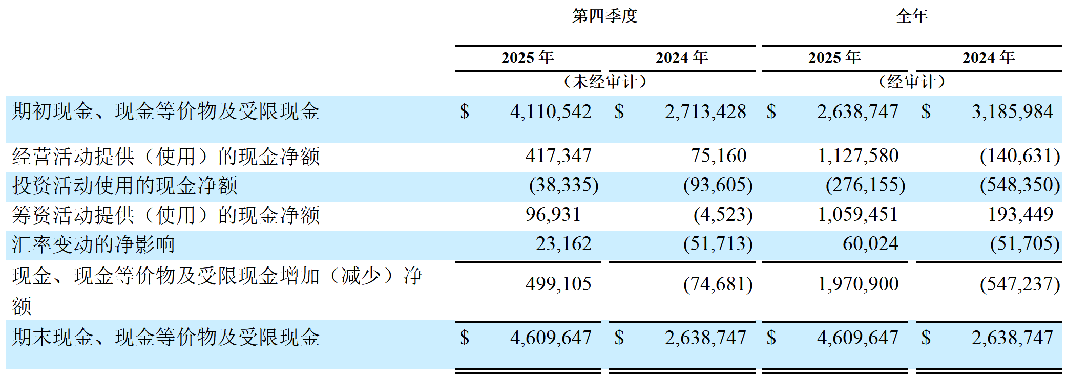 优德88(中国区)官方网站