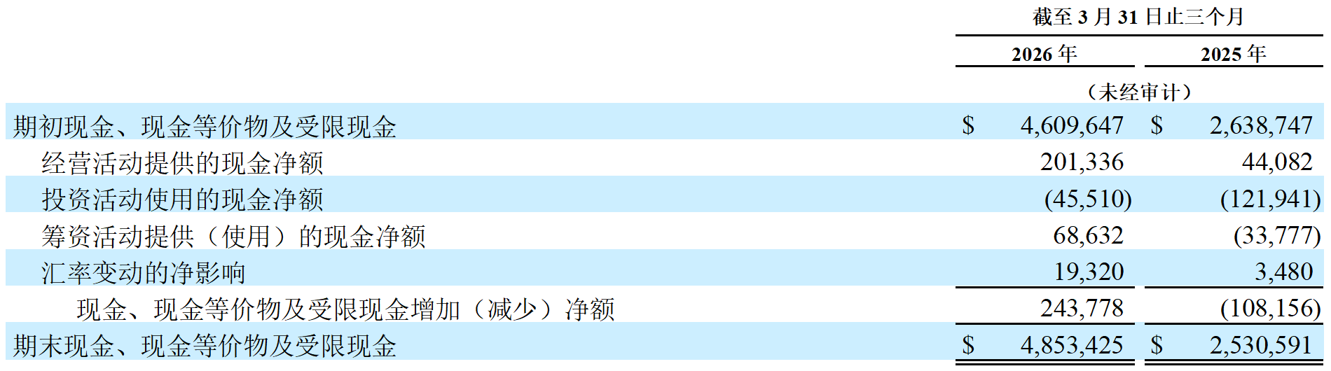 优德88(中国区)官方网站
