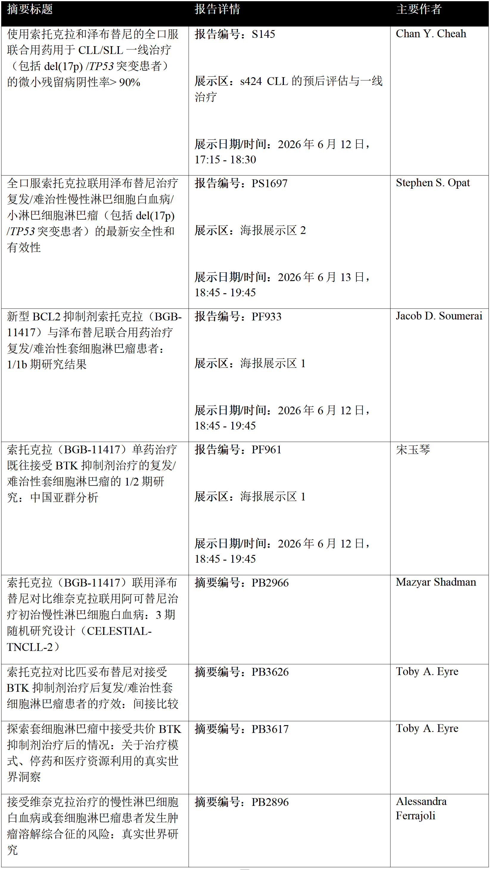 优德88(中国区)官方网站