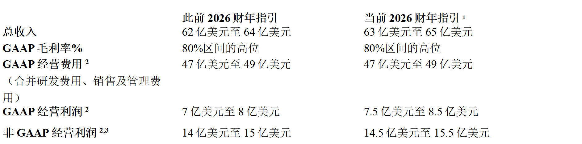 优德88(中国区)官方网站