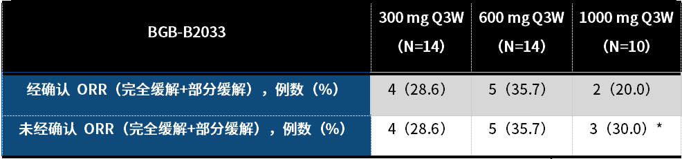 image 优德88(中国区)官方网站